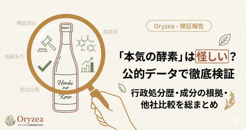 本気の酵素が怪しいか検証した記事のアイキャッチ。行政処分歴や成分、他社との比較結果をまとめていることを訴求。