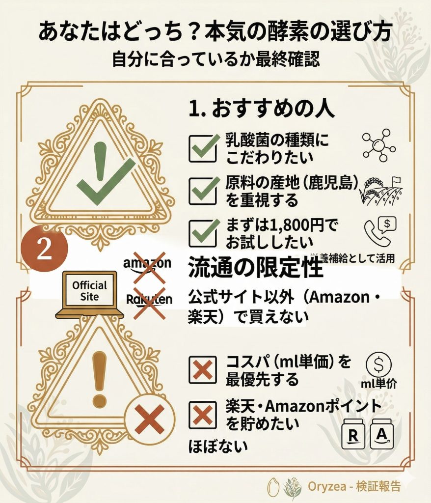 本気の酵素がおすすめな人と向かない人のチェックリスト。判断基準を整理。
