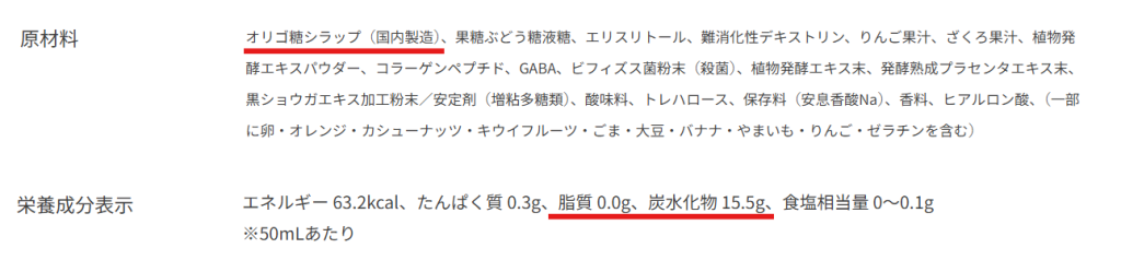 ベルタ酵素ドリンク公式サイトの原材料表示と50mlあたりの栄養成分表示（炭水化物15.5g）