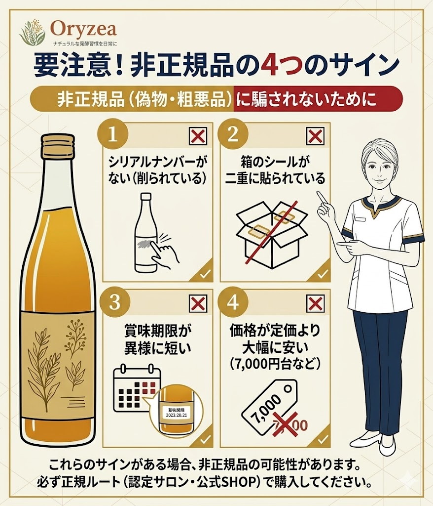 ハーブザイムの非正規品・転売品を見分ける4つのチェックポイント。シリアルナンバー、シール、賞味期限、価格について。