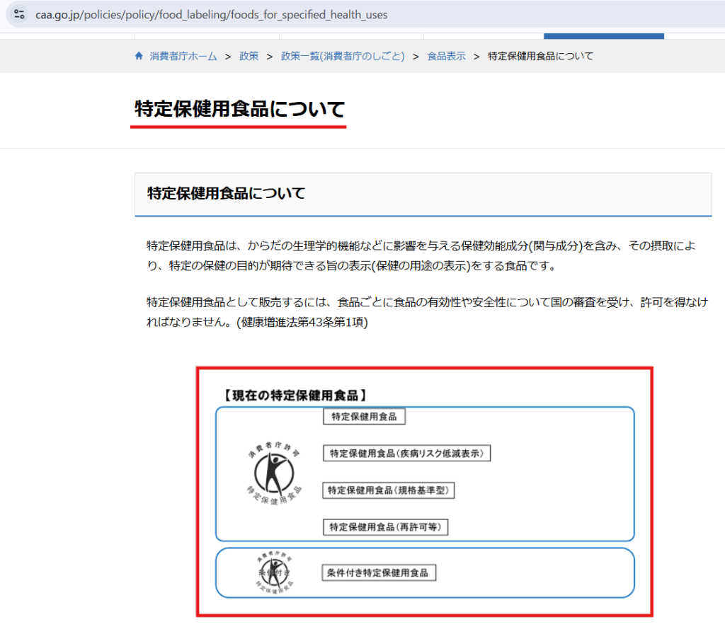 消費者庁公式サイトの特定保健用食品（トクホ）に関する解説ページ。