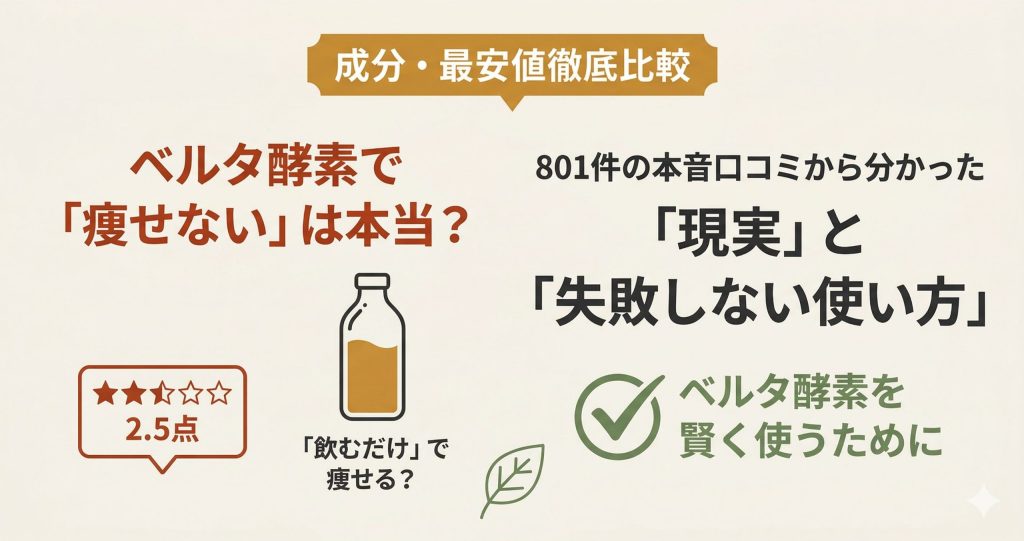 ベルタ酵素ドリンクの検証記事アイキャッチ。口コミ評価2.5点の実態と、痩せない理由、正しい使い方を解説。
