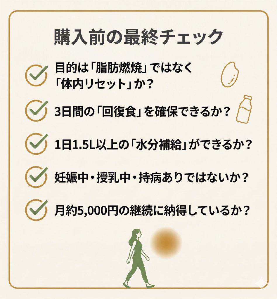 リムイット48Plus購入前の最終確認チェックリスト。目的の再確認や回復食の確保など5項目。