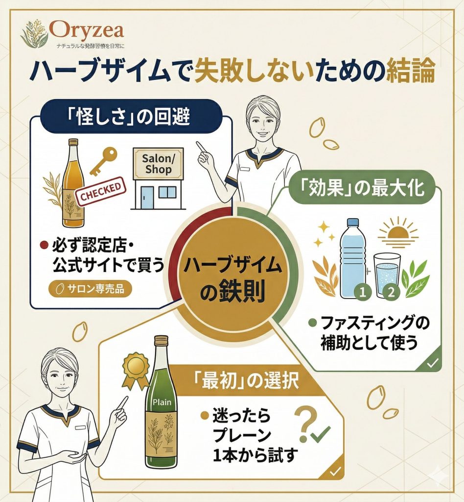 ハーブザイム利用のまとめ。購入場所、効果の出し方、選び方の3つのポイント。