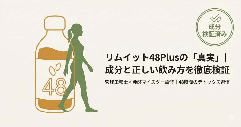 リムイット48Plusの検証記事アイキャッチ。製品画像と共に「2日で起きる真実を検証」というキャッチコピーを記載。