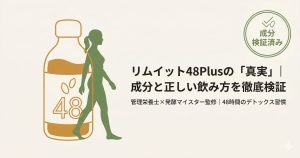 リムイット48Plusの検証記事アイキャッチ。製品画像と共に「2日で起きる真実を検証」というキャッチコピーを記載。